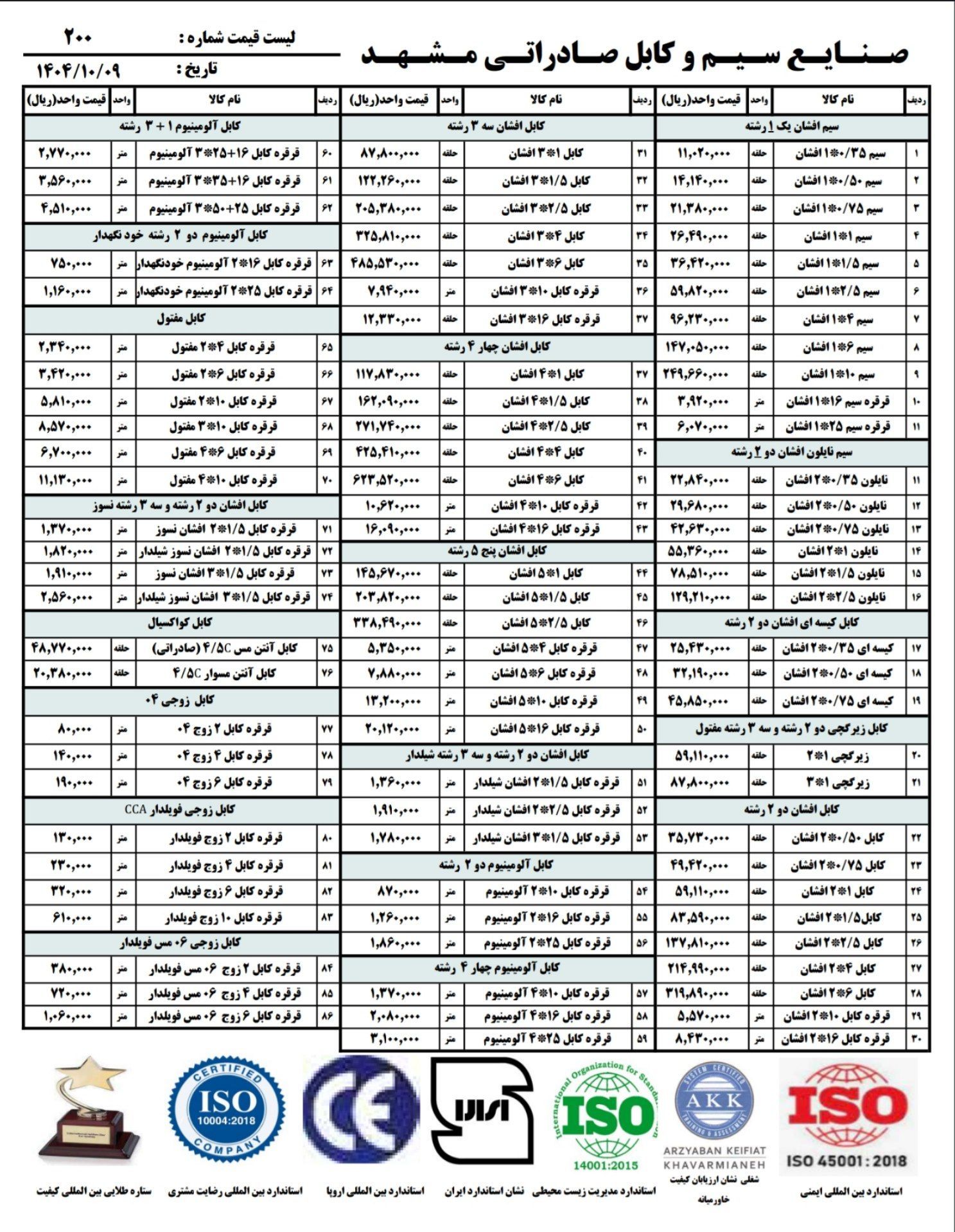 لیست قیمت محصولات